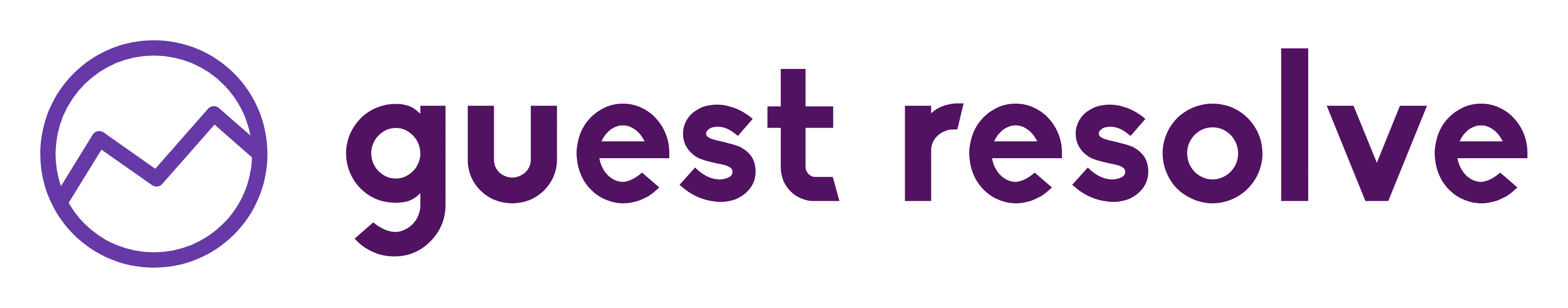 osTicket :: Staff Control Panel